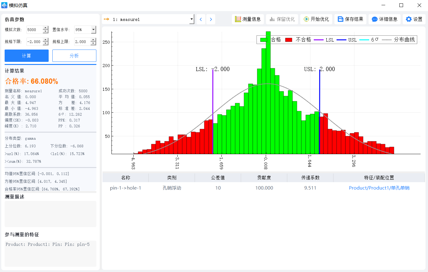 DTAS尺寸公差分析尺寸链计算软件单4.png DTAS尺寸公差分析尺寸链计算软件单4.png