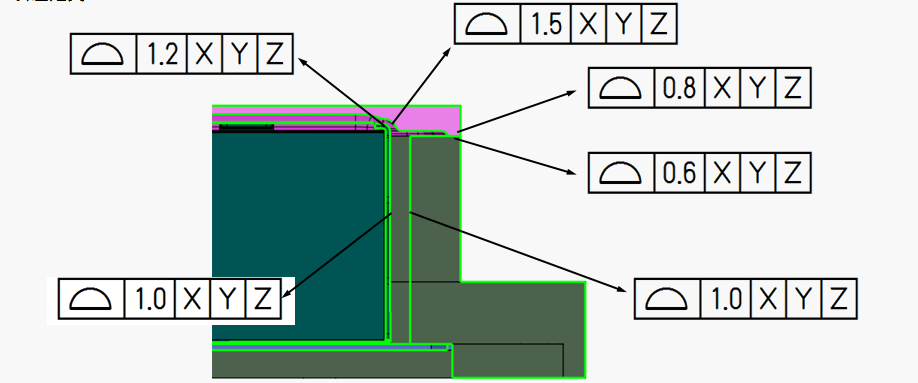 DTAS 3D尺寸公差分析及尺寸链计算软件电池包公差仿真案例(图7)